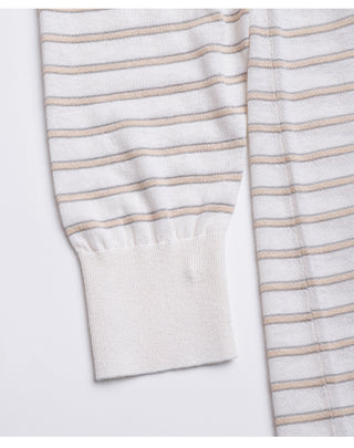 Close-up of white striped cardigan hem and cuff, tan and blue horizontal lines