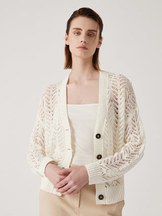 White openwork knit linen cardigan with V-neck, button front, and long sleeves